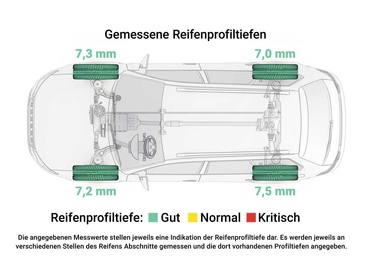 Volvo  V90 Recharge Plus, T6 AWD Plug-in Hybrid, Elektrisch/Benzin, Dark