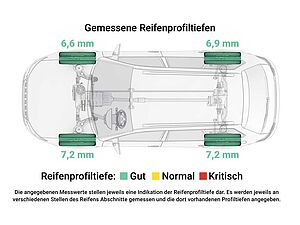 Volvo  V60 Core, B4 Mild-Hybrid, Benzin